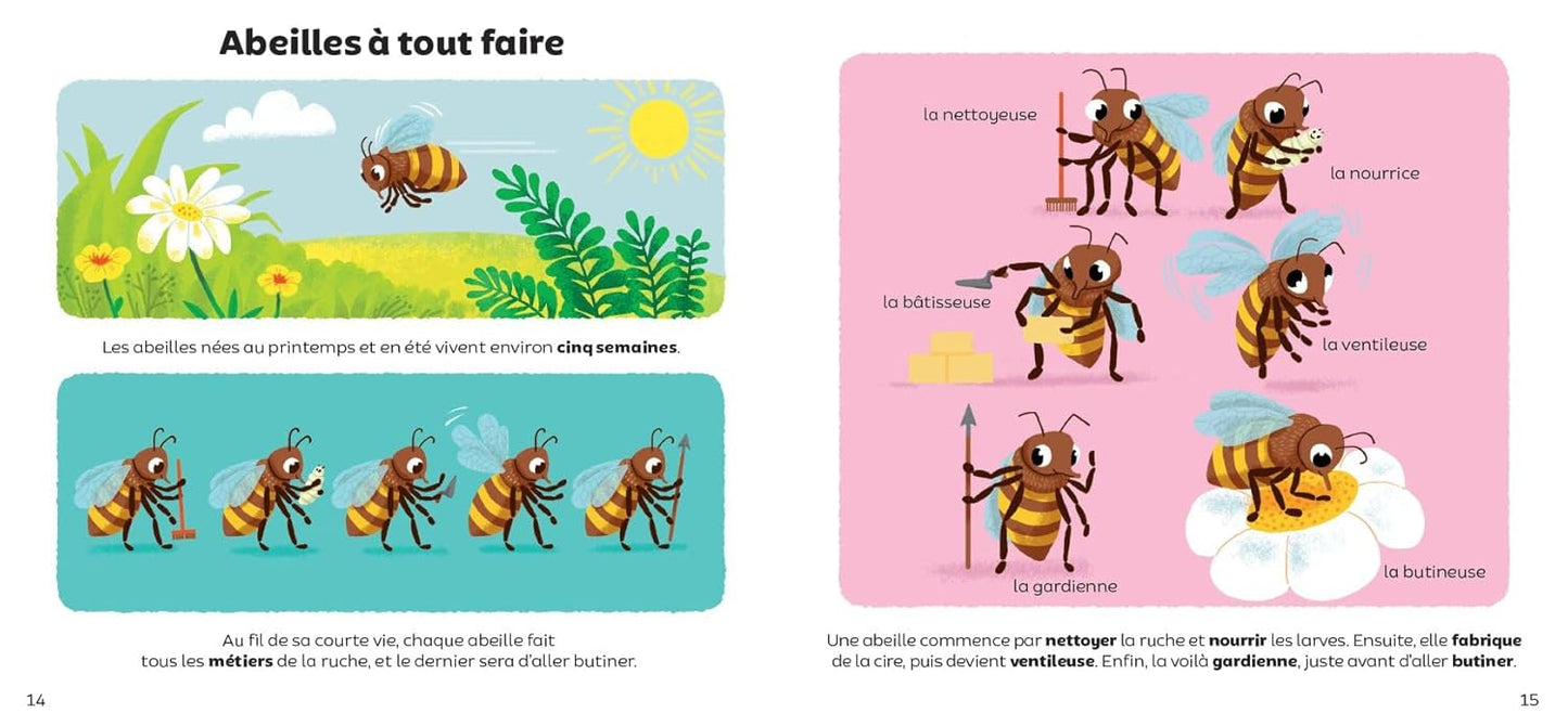 Les Abeilles