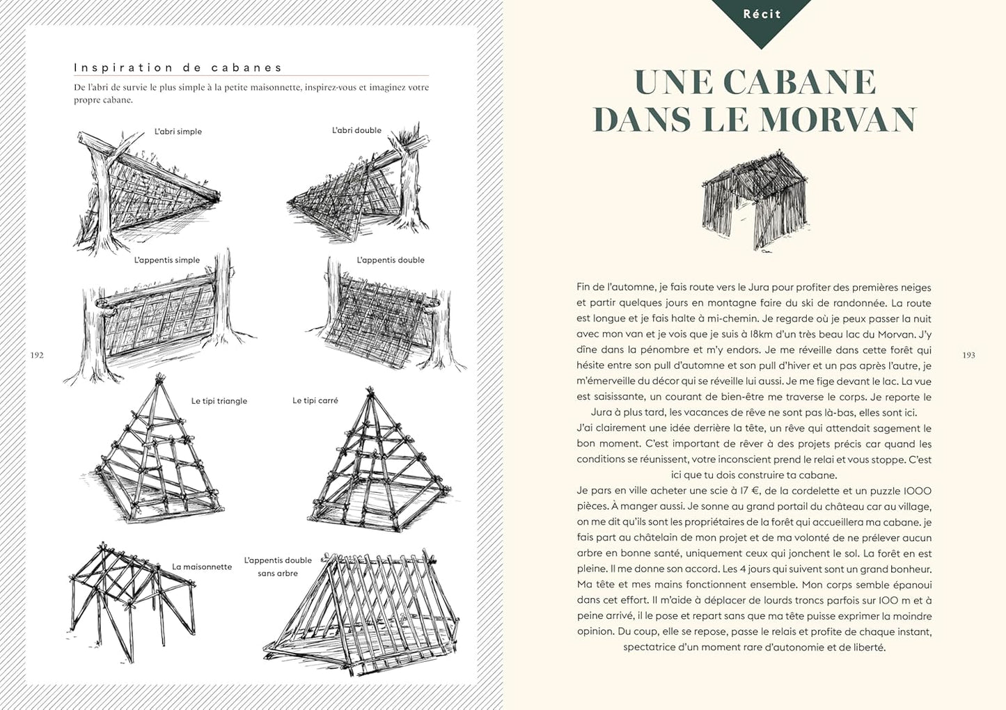 L'appel de la nature, Le manuel de la micro aventure
