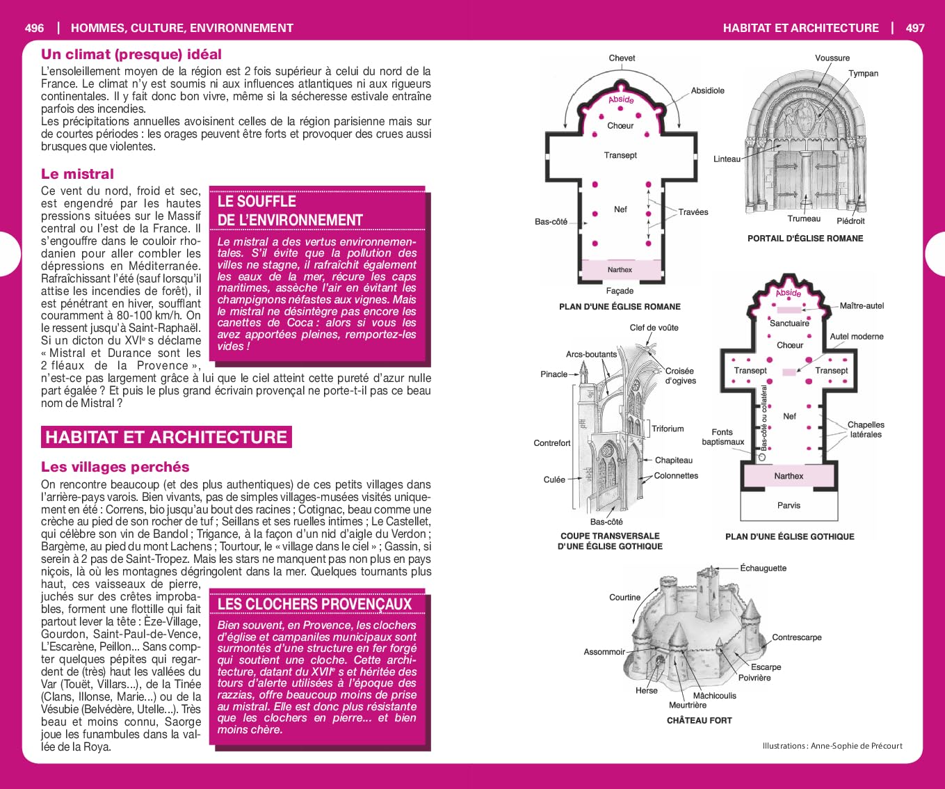 Guide du Routard Côte d'Azur 2024/25