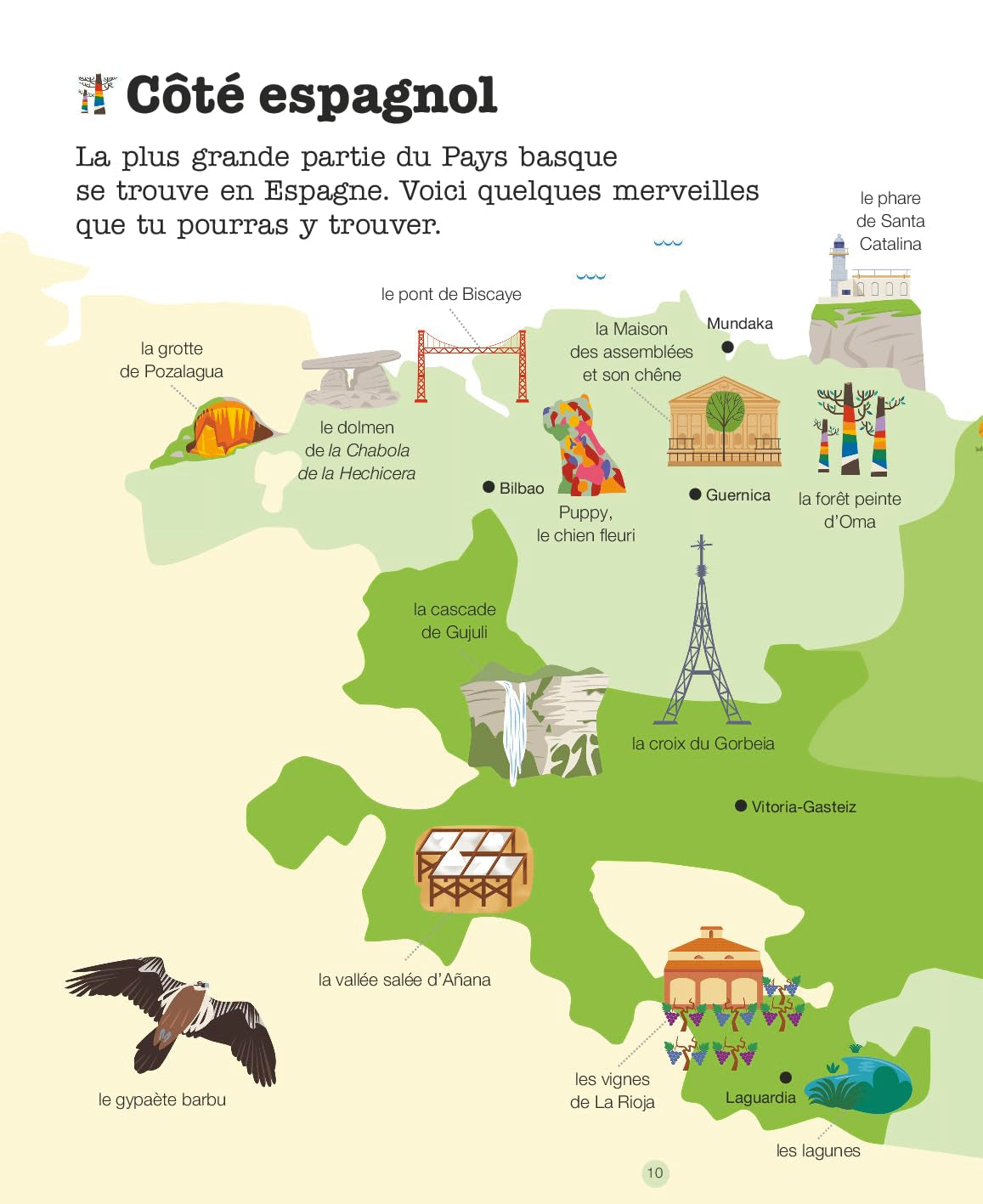 Le Pays basque