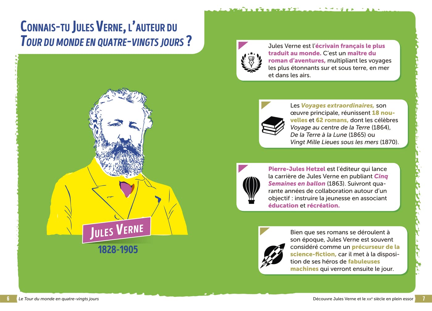Bibliocollège - Le Tour du monde en 80 jours, Jules Verne