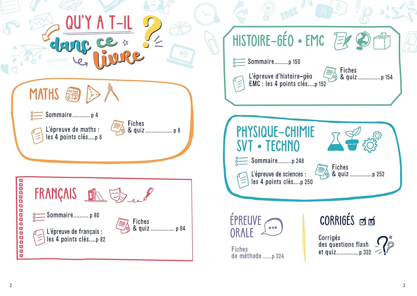 Tout mon brevet 2025 en studyfiches - 3e (toutes les matières)