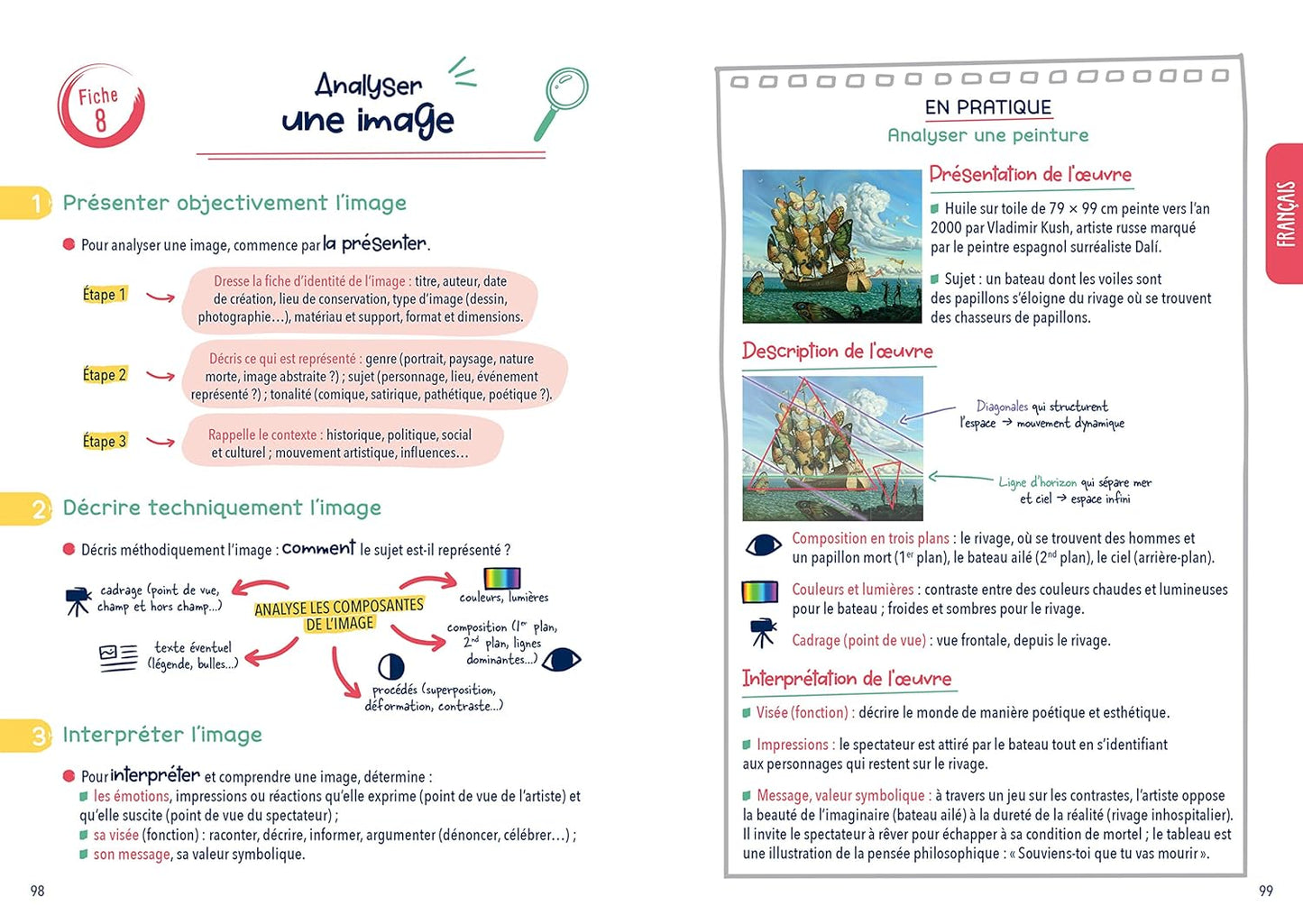 Tout mon brevet 2025 en studyfiches - 3e (toutes les matières)