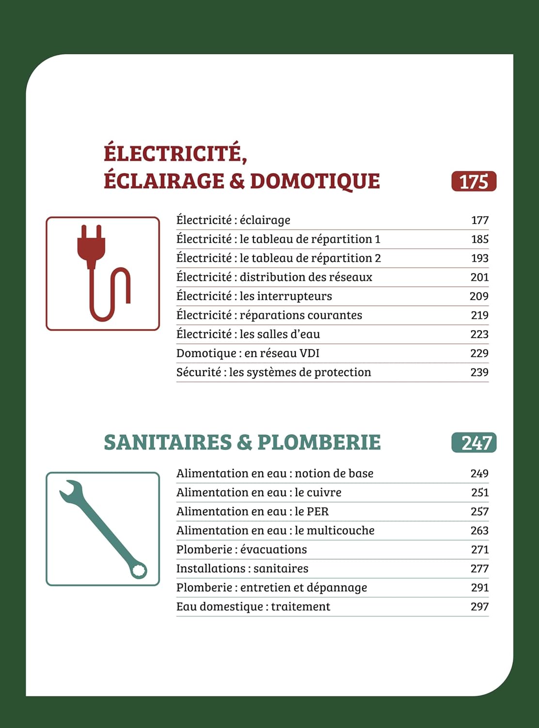 L'essentiel du bricolage