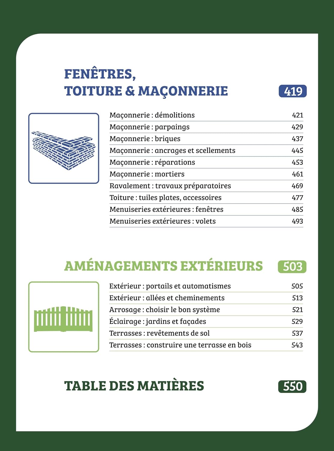 L'essentiel du bricolage