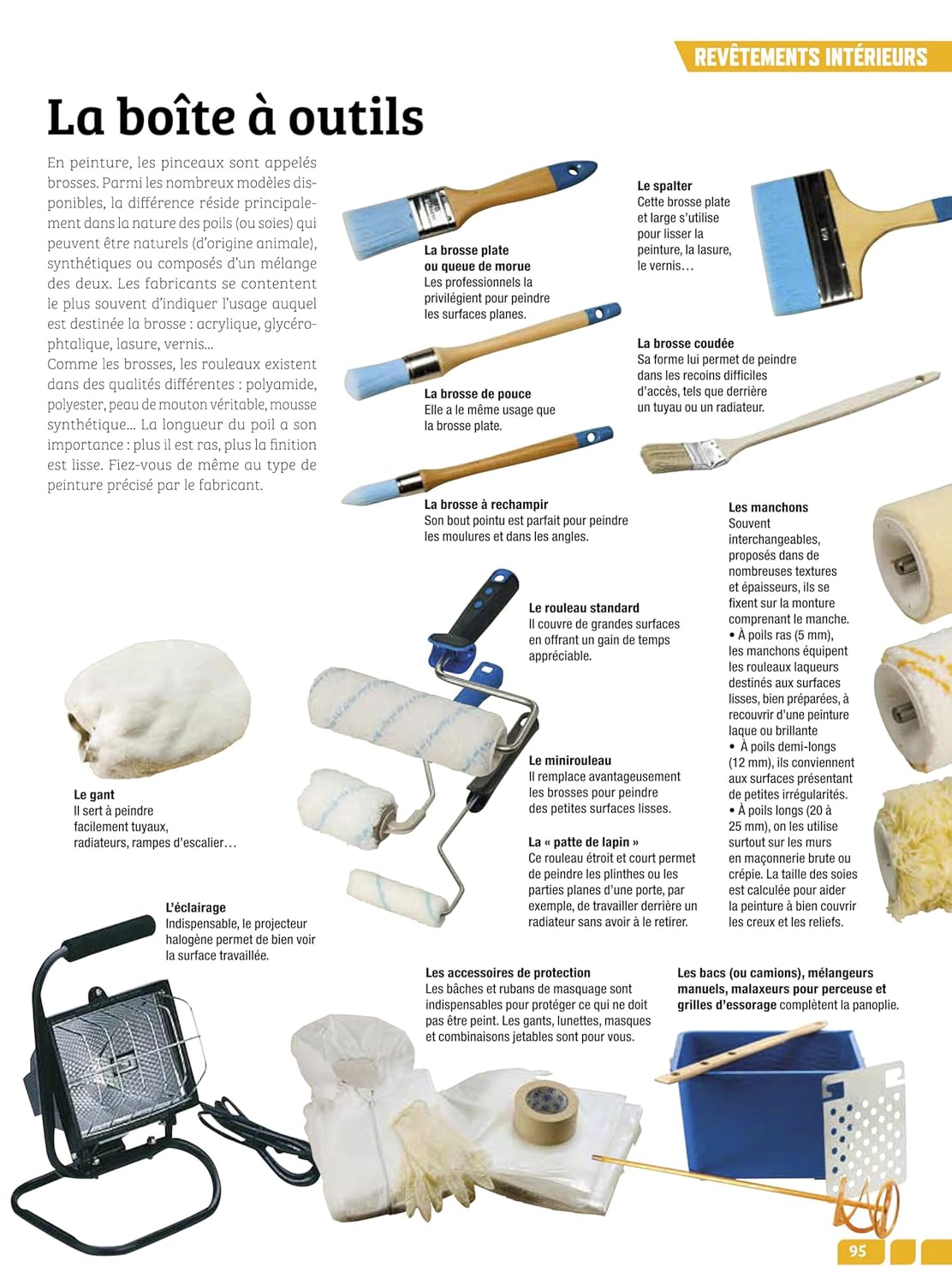 L'essentiel du bricolage