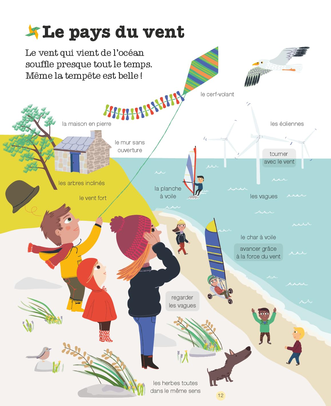 La Bretagne