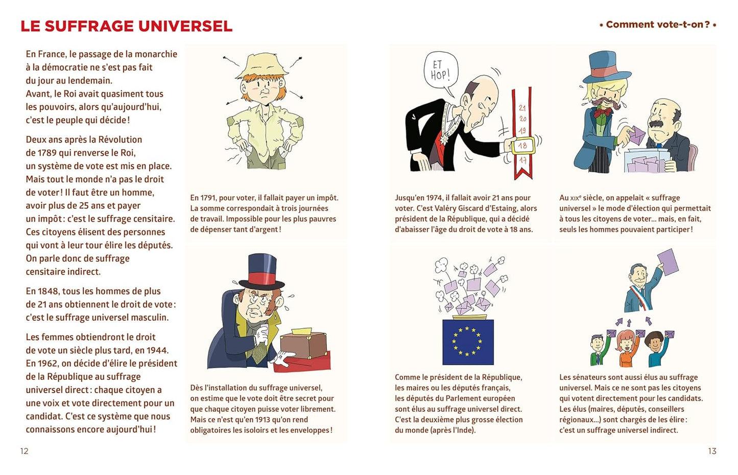 Le Simplissime du petit citoyen