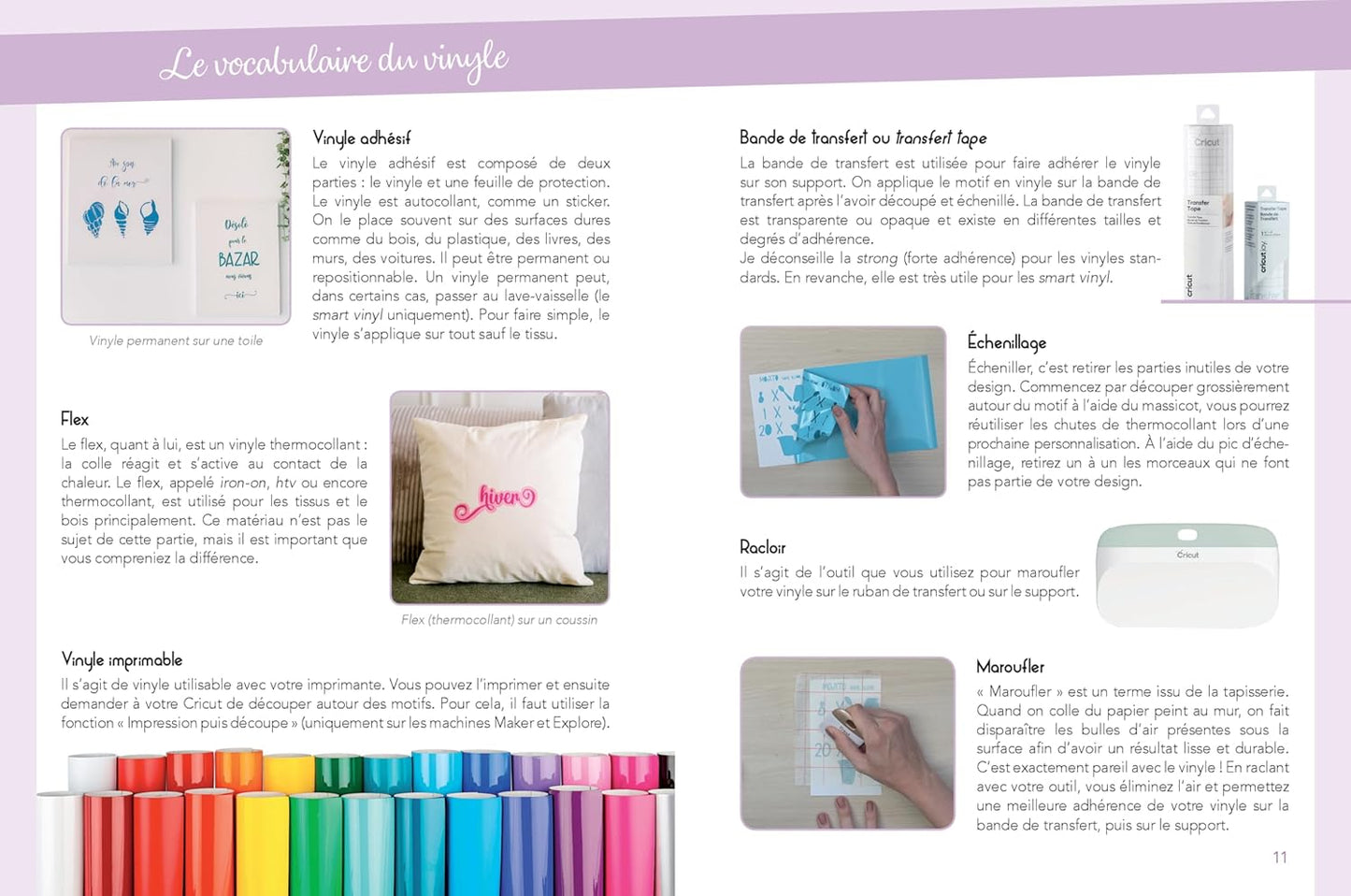 Les matériaux Cricut - La compilation