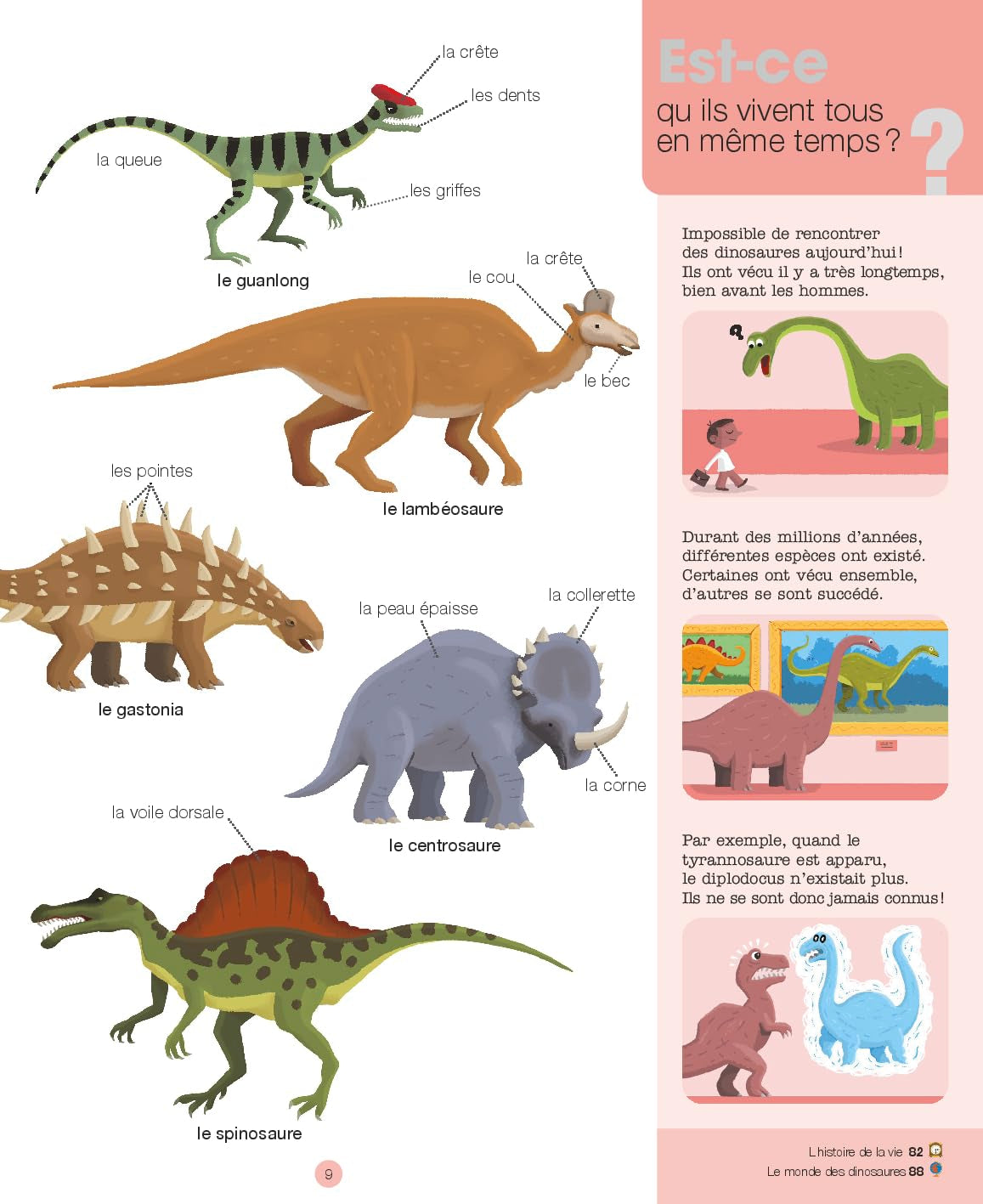 MES ANNÉES POURQUOI - Les Dinosaures - Dès 4 ans