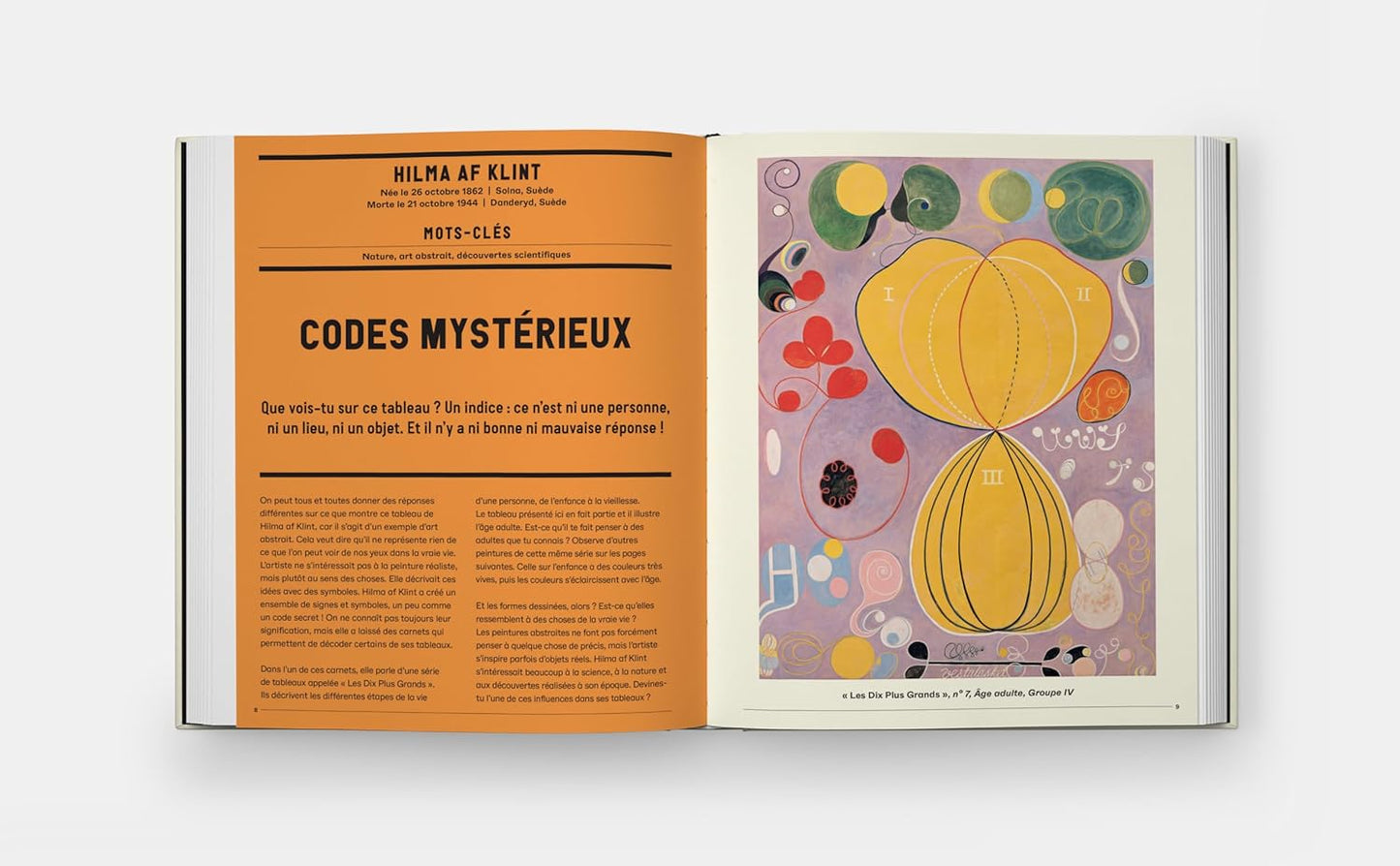 Le musee de l'art pour les enfants