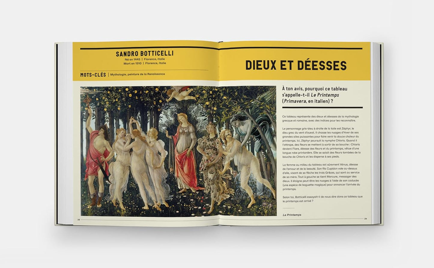 Le musee de l'art pour les enfants