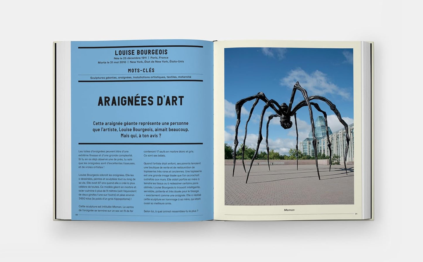 Le musee de l'art pour les enfants