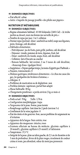 Diagnostics infirmiers