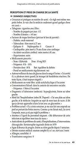 Diagnostics infirmiers