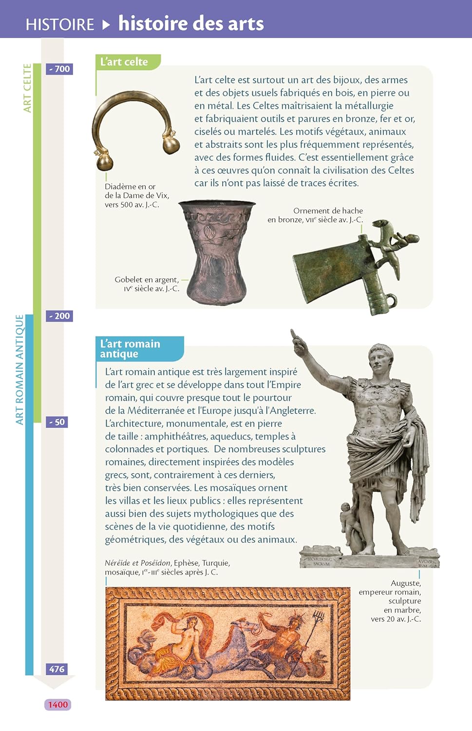 Le Robert Junior Illustré et son dictionnaire en ligne + clé