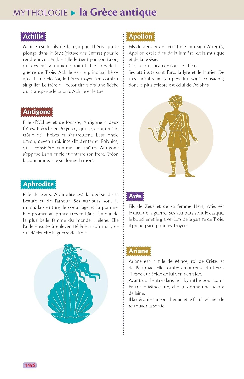 Le Robert Junior Illustré et son dictionnaire en ligne + clé