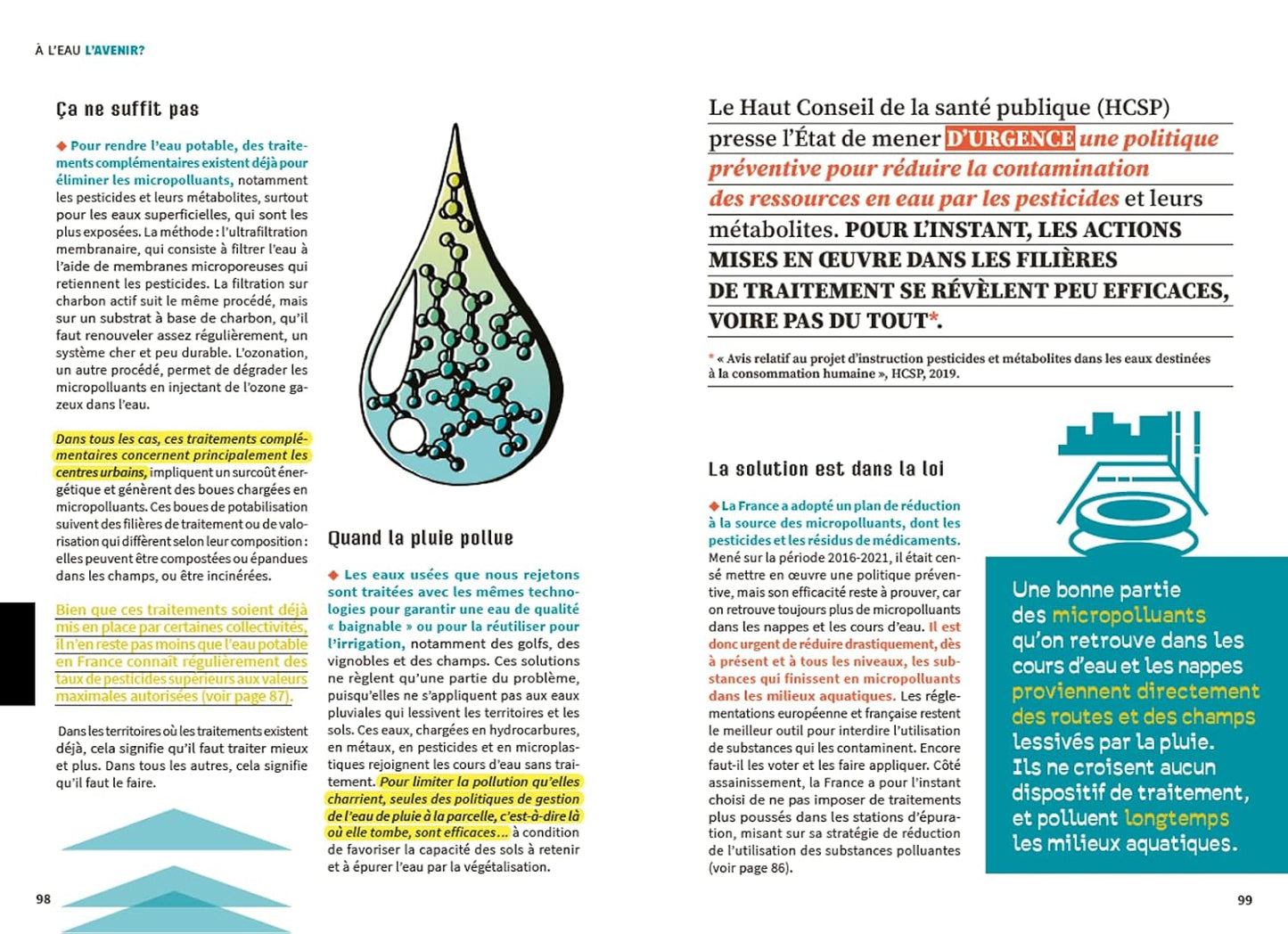 Fake or not - L'eau