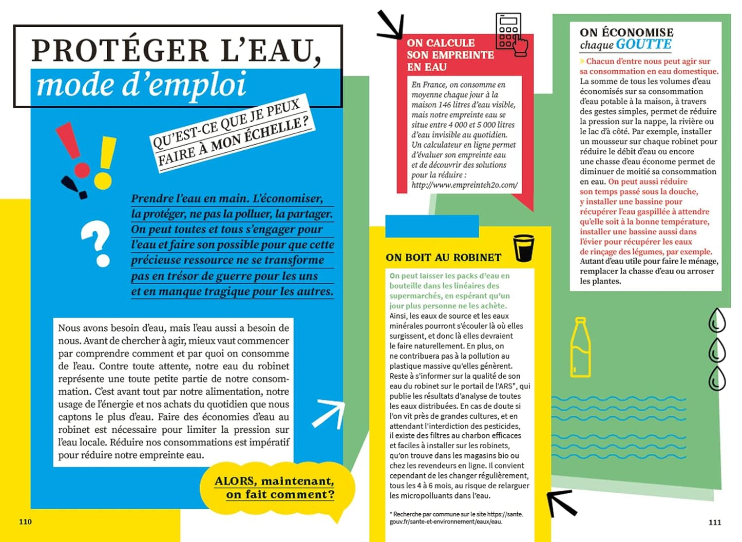 Fake or not - L'eau