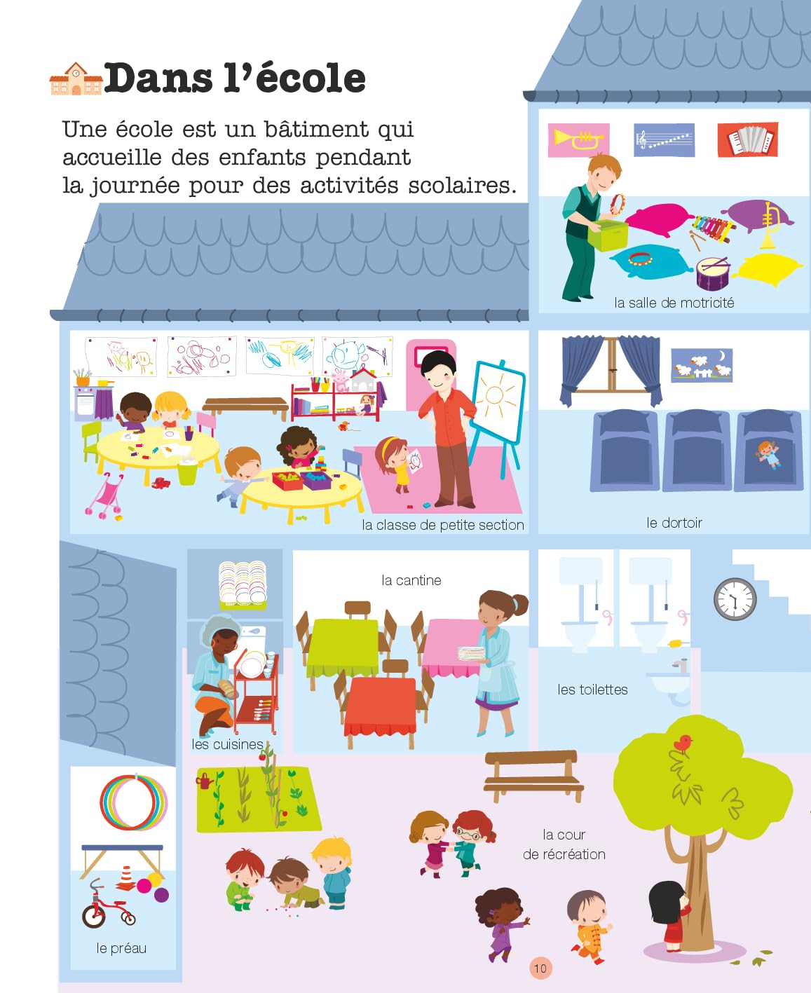L'école maternelle