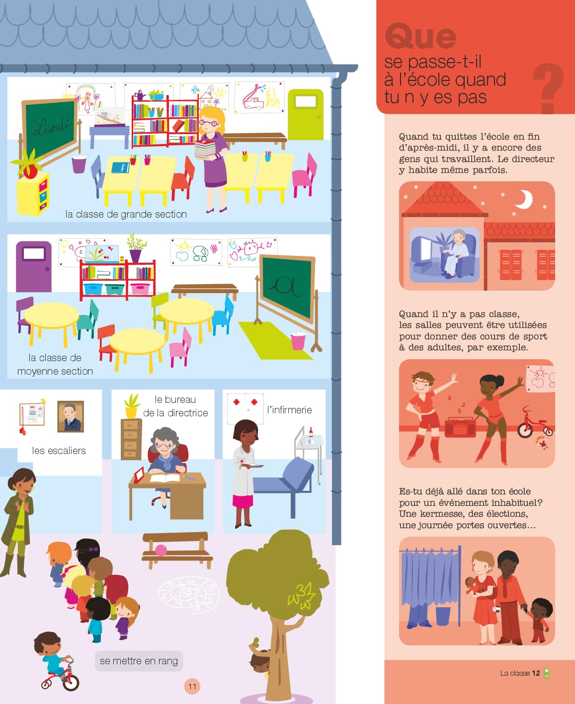 L'école maternelle