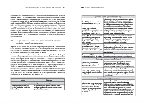 Économie écologique