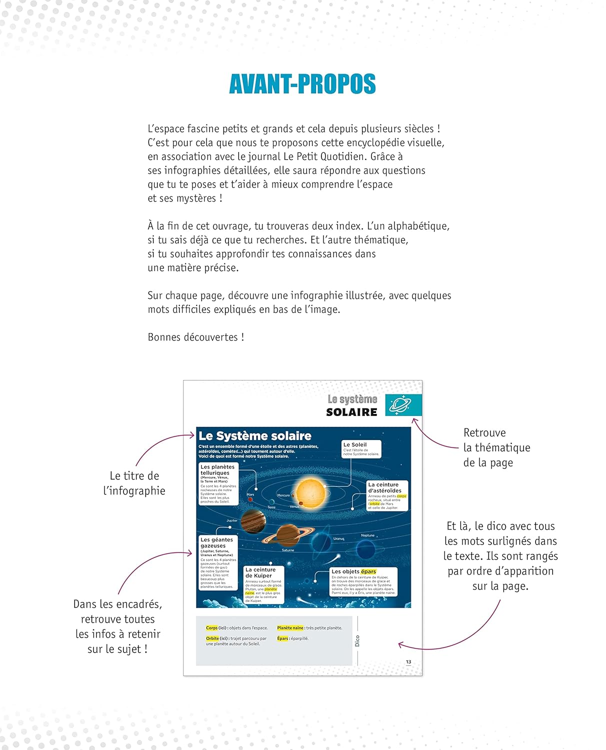 Le Petit Quotidien - L'encyclopédie visuelle - Espace et planètes