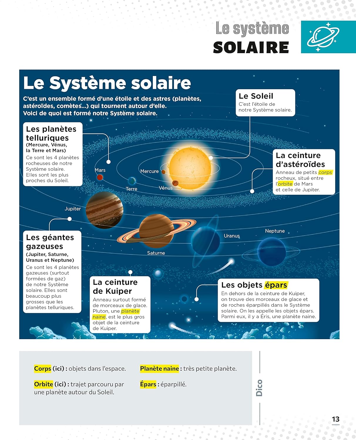 Le Petit Quotidien - L'encyclopédie visuelle - Espace et planètes