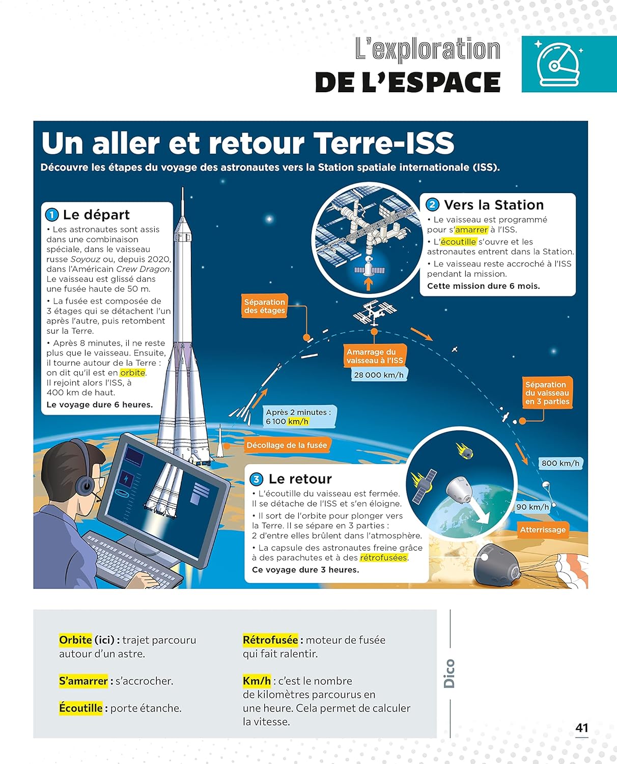 Le Petit Quotidien - L'encyclopédie visuelle - Espace et planètes