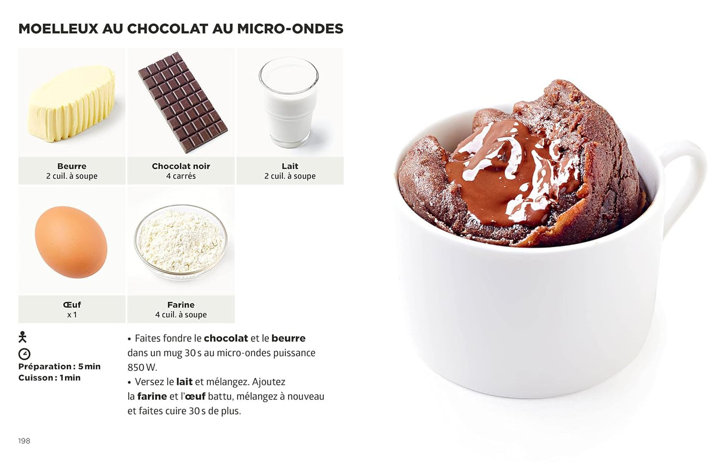Simplissime 100 recettes spécial étudiants fauchés et mal équipés
