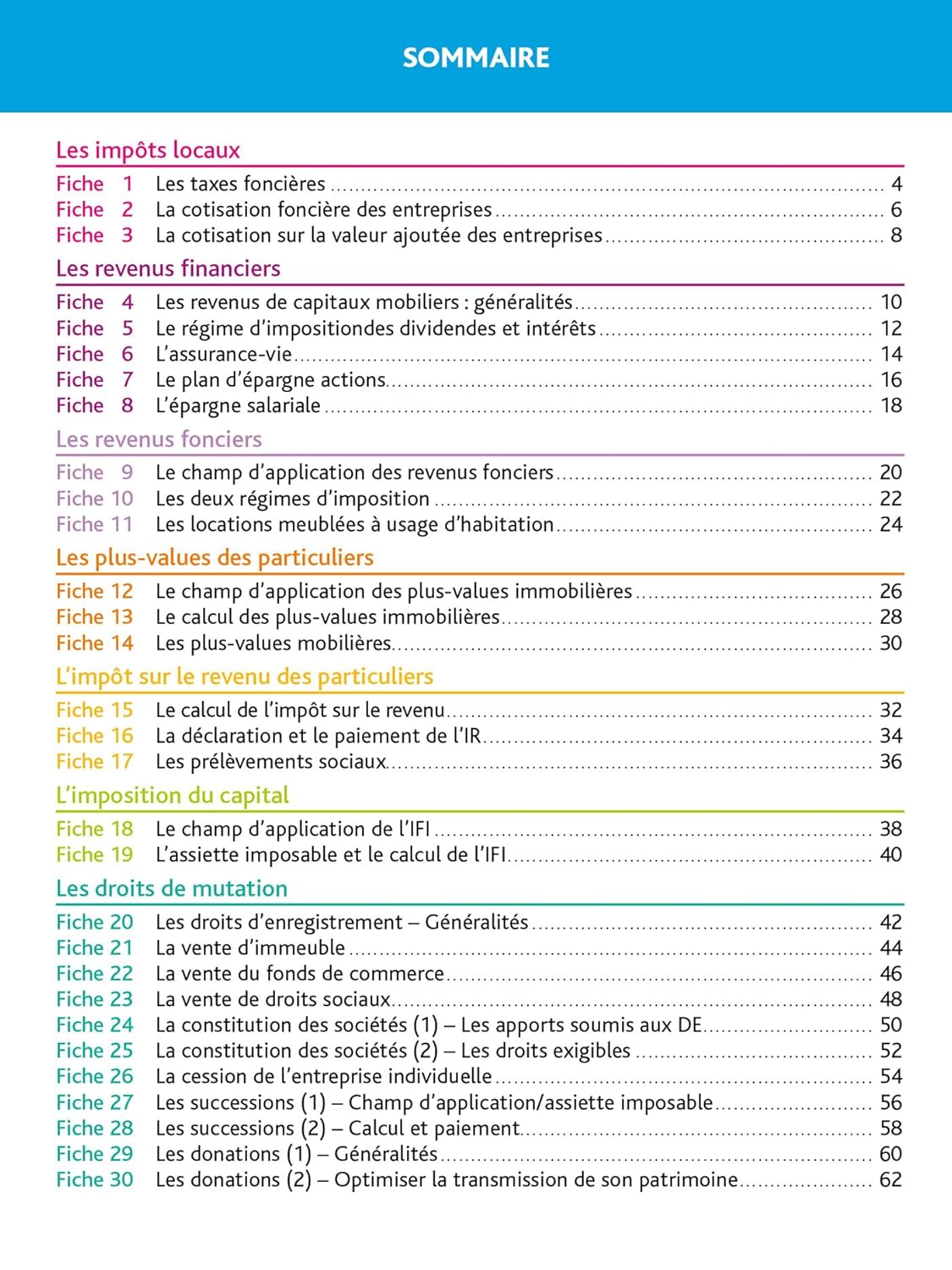 Top'Actuel Fiscalité du patrimoine 2025-2026