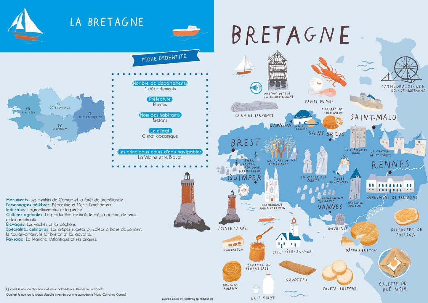 La France et ses régions