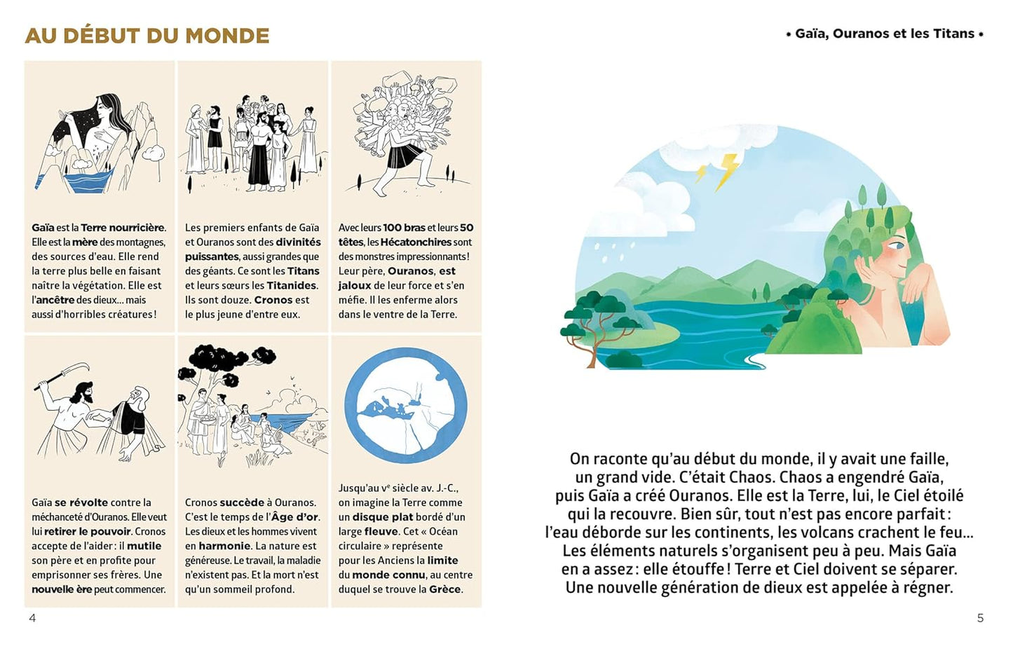 Simplissime - Tout savoir sur la mythologie grecque