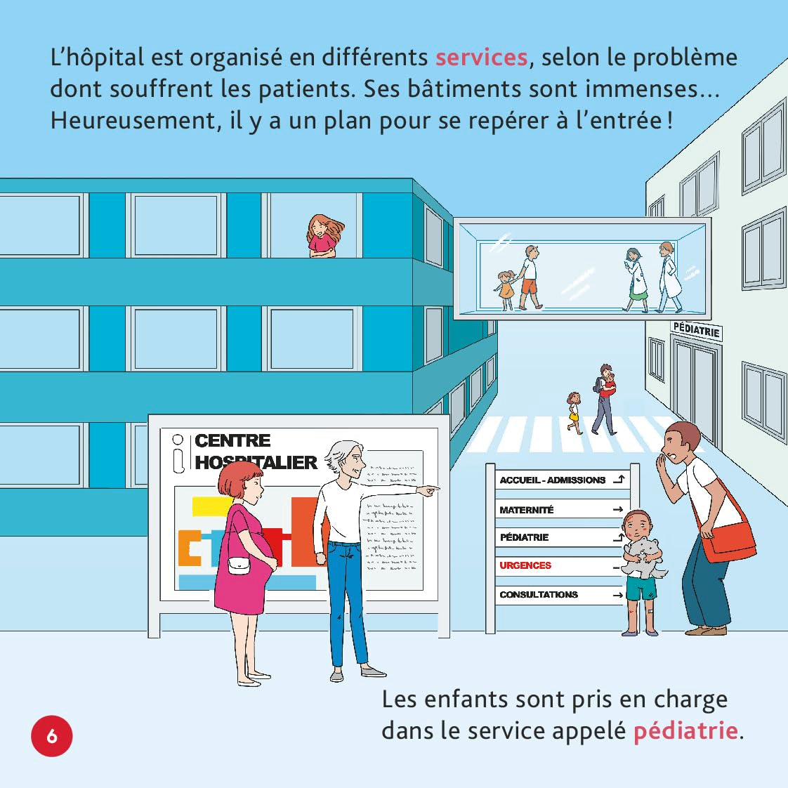 L'hôpital