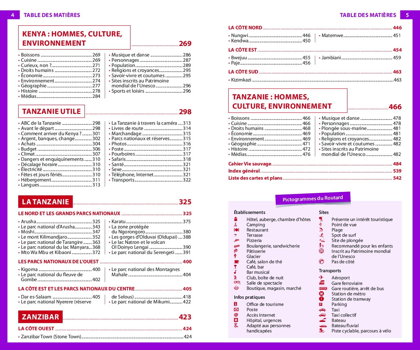 Guide du Routard Kenya Tanzanie 2024/25