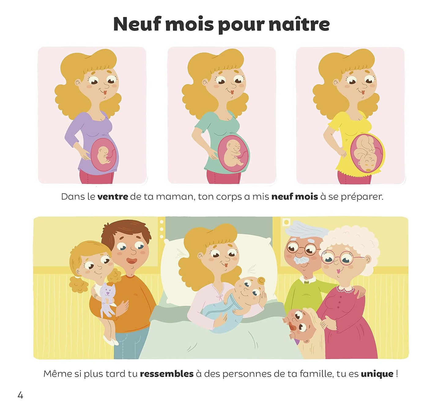 Le corps