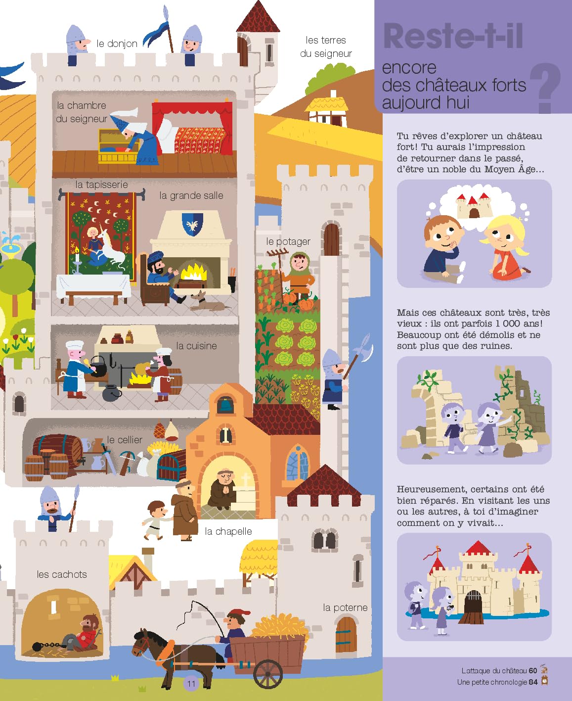 Les chevaliers