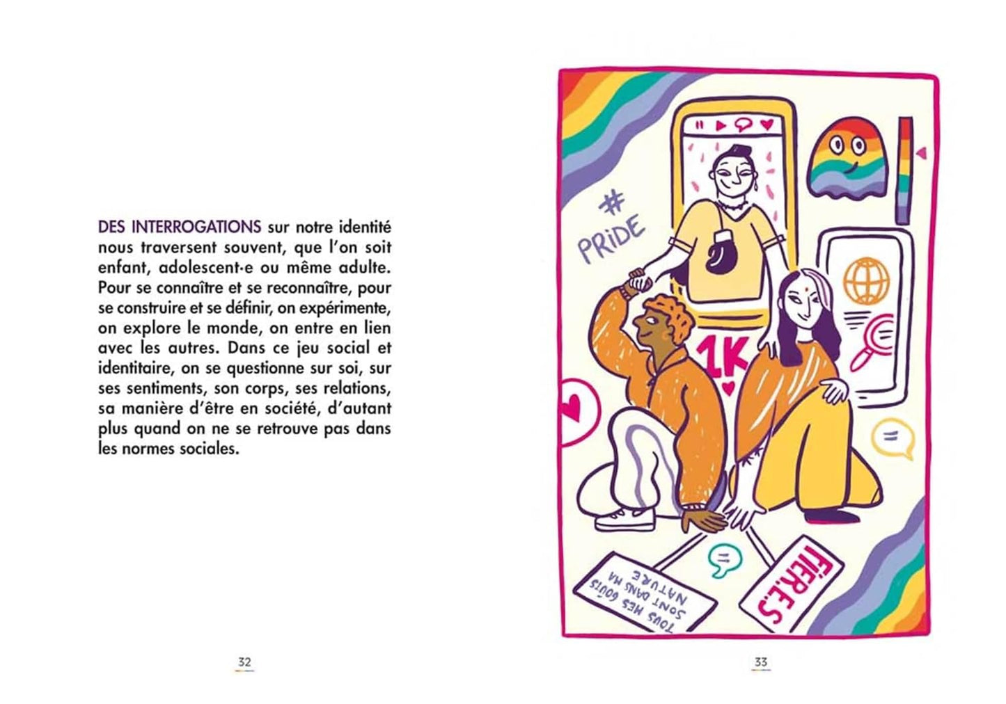 Qui sont les LGBT+ ?