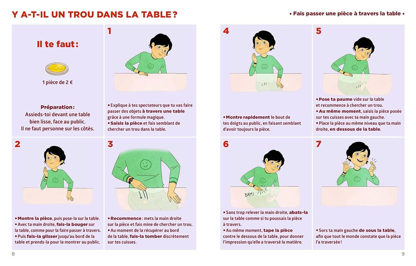 Simplissime - Le livre de magie le + facile du monde