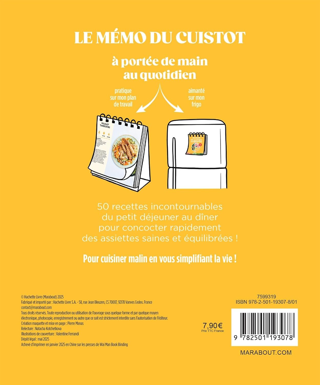 Le mémo du cuistot - Assiettes équilibrées