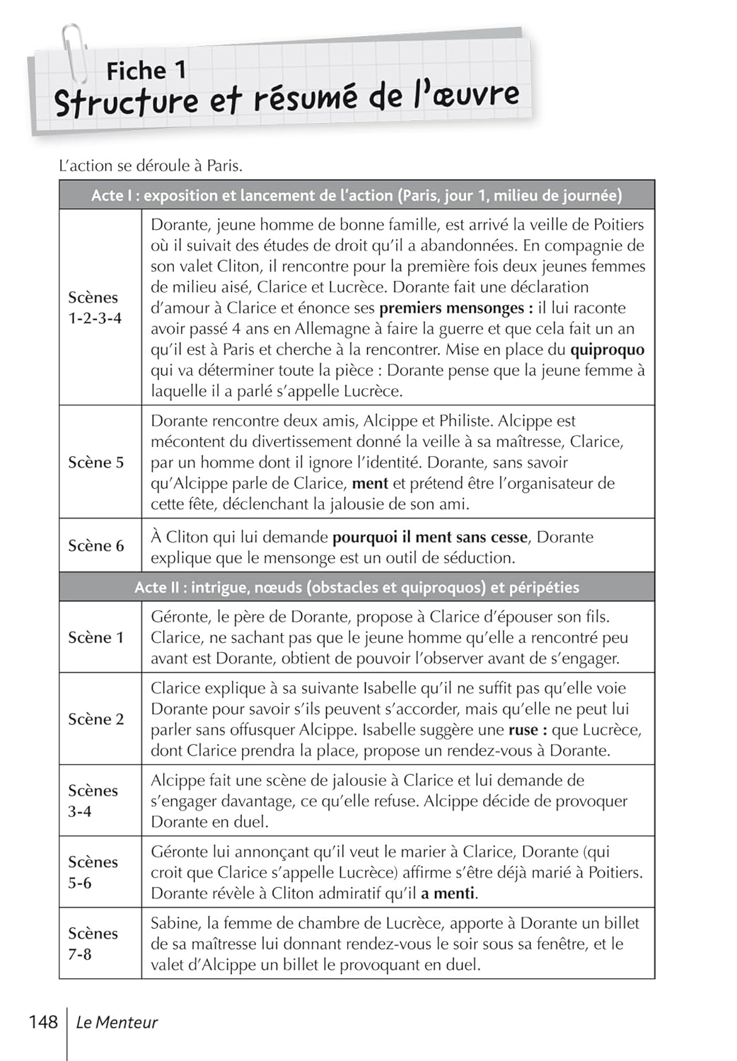 BiblioLycée - Le menteur, Corneille - BAC 2025