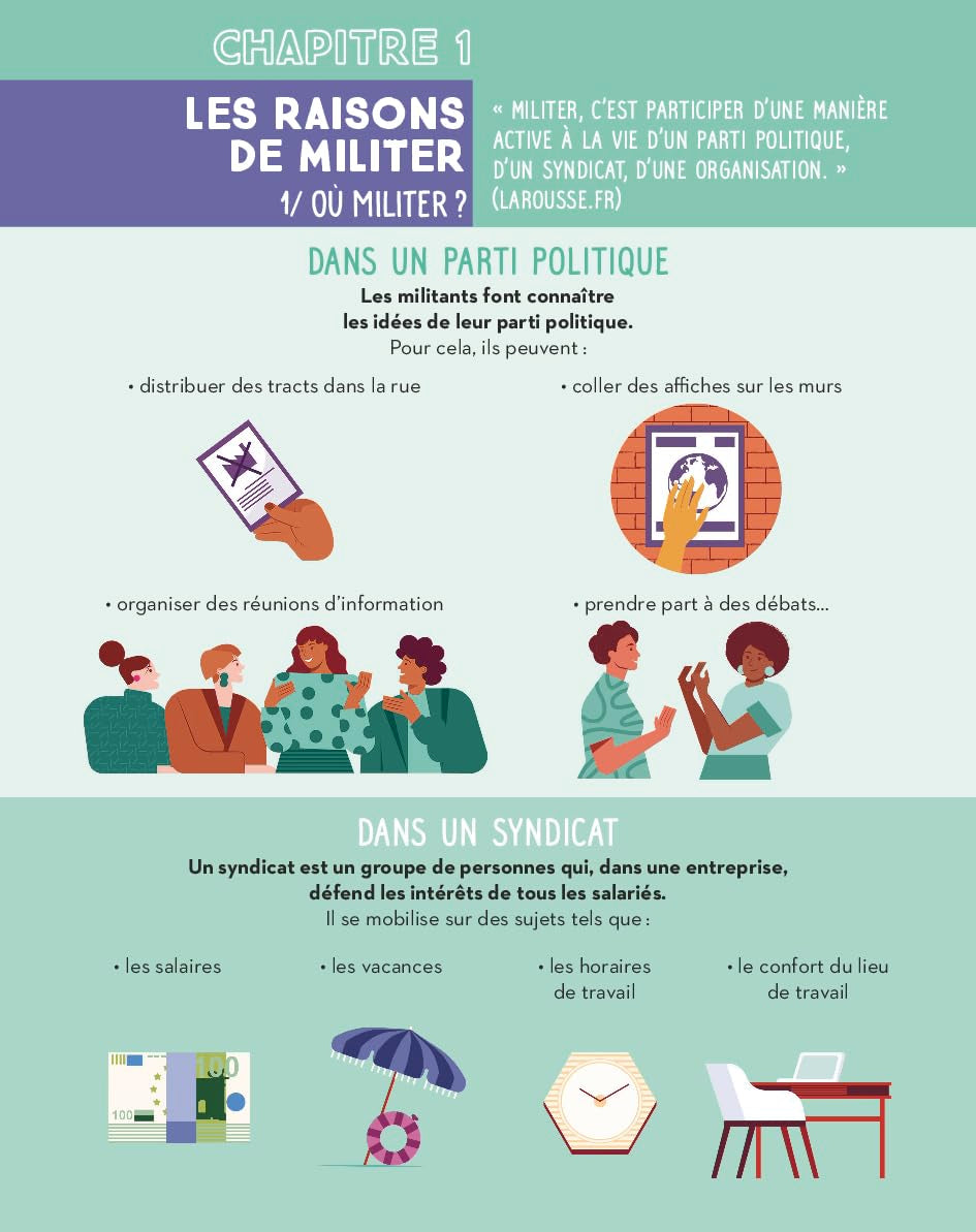 C'est quoi, le militantisme ?