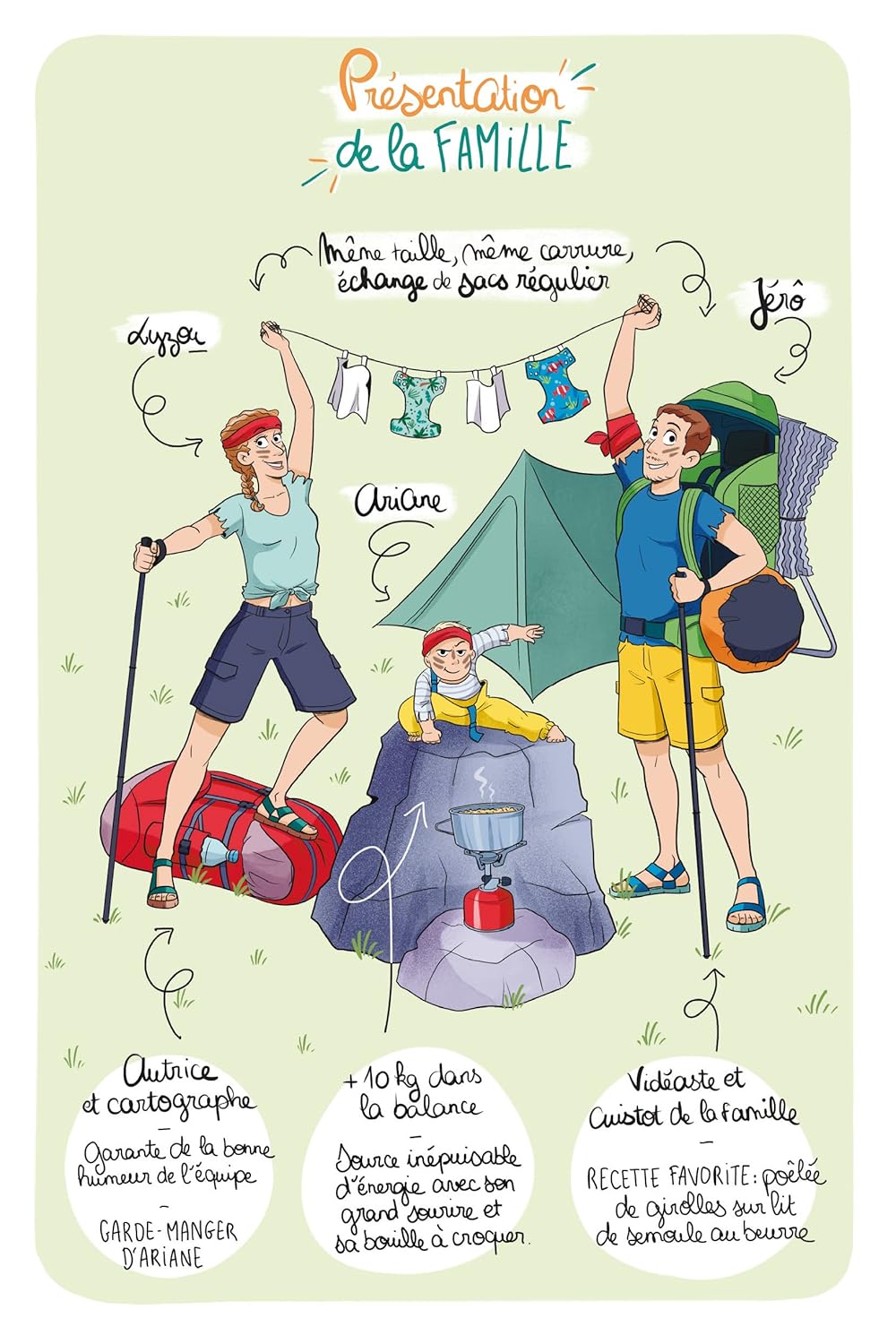 Nomades, sauvages et parents