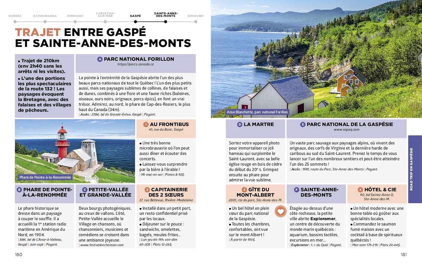 Québec Guide Simplissime