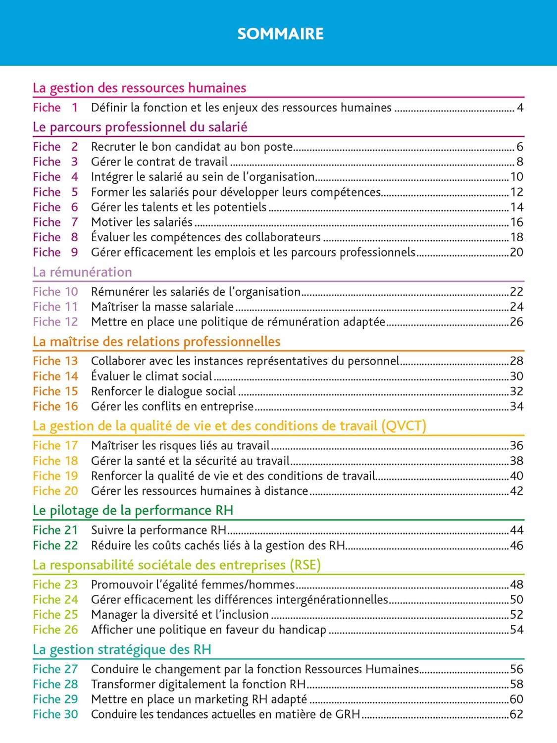 Top'Actuel - Ressources Humaines (RH) 2025-2026
