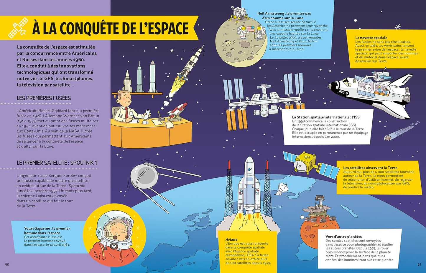 L'histoire des sciences C'est pas sorcier