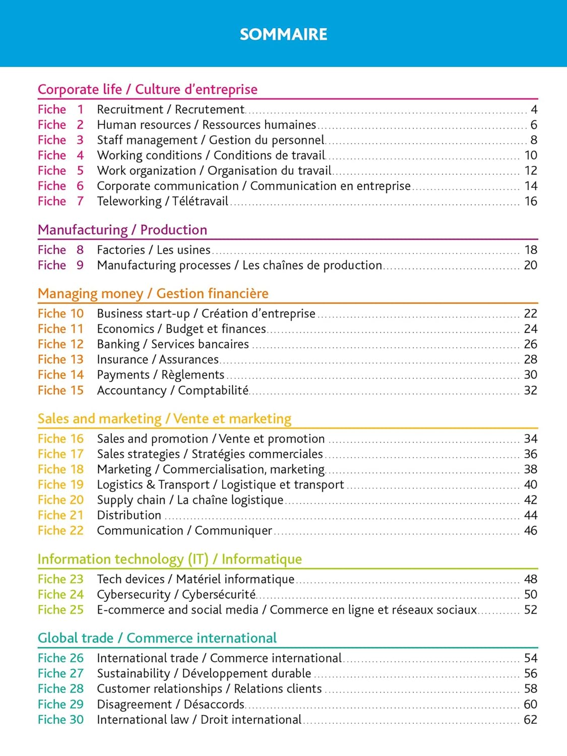 Top'Actuel Anglais professionnel 2025-2026
