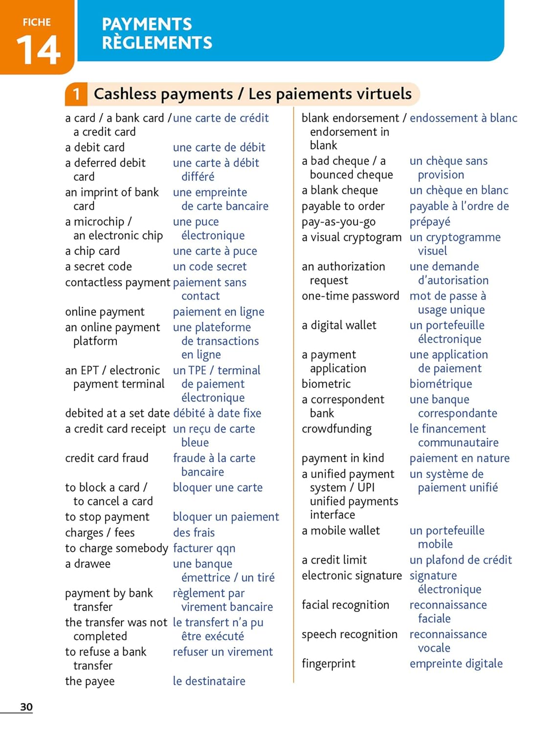 Top'Actuel Anglais professionnel 2025-2026