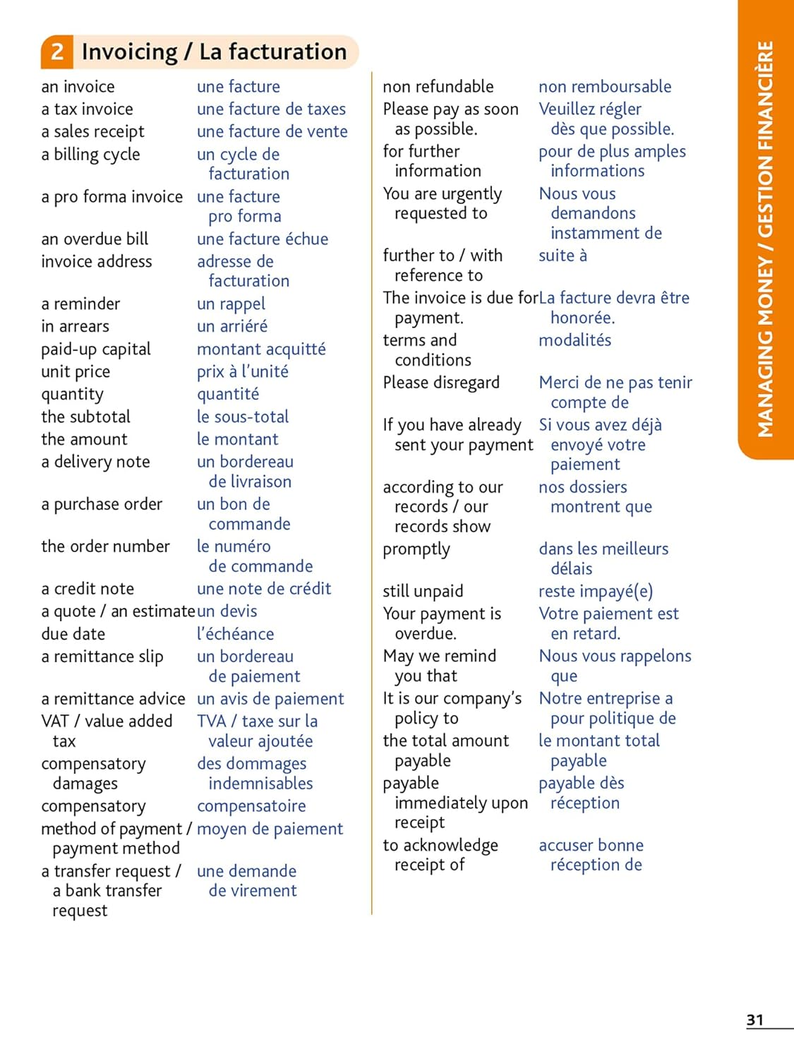 Top'Actuel Anglais professionnel 2025-2026