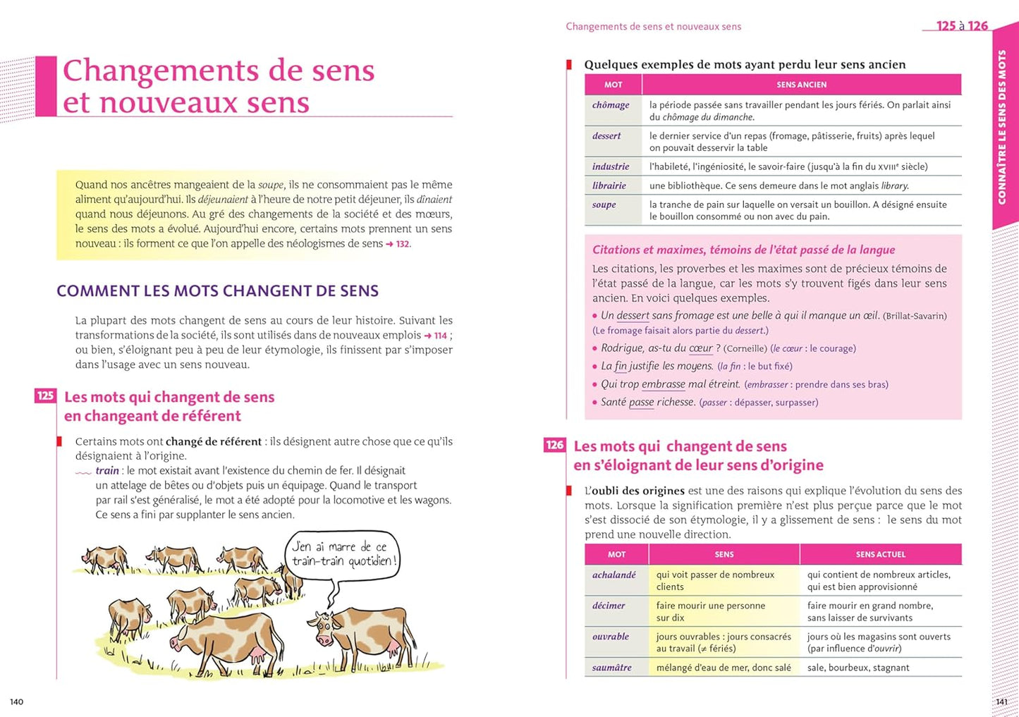 Bescherelle - Le vocabulaire pour tous (nouvelle édition)
